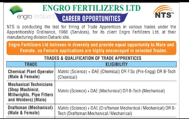 Read more about the article Engro Fertilizer Trade Apprenticeship Program 2025: Apply via NTS – Complete Guide