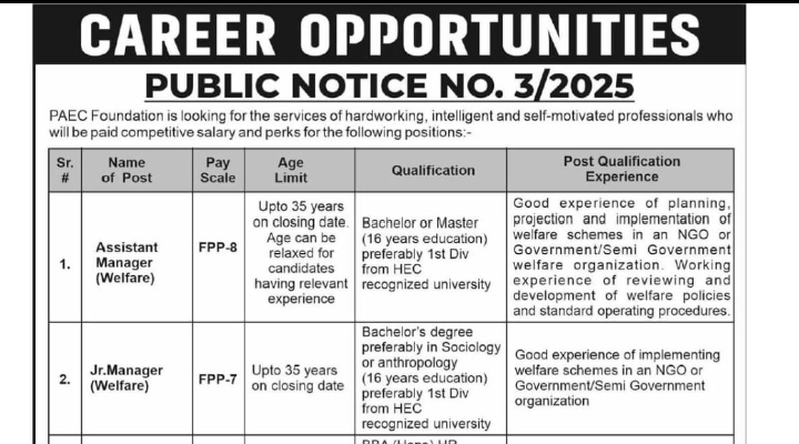 Read more about the article Unlock Your Future: PAEC Foundation Jobs 2025 Open for Applications!